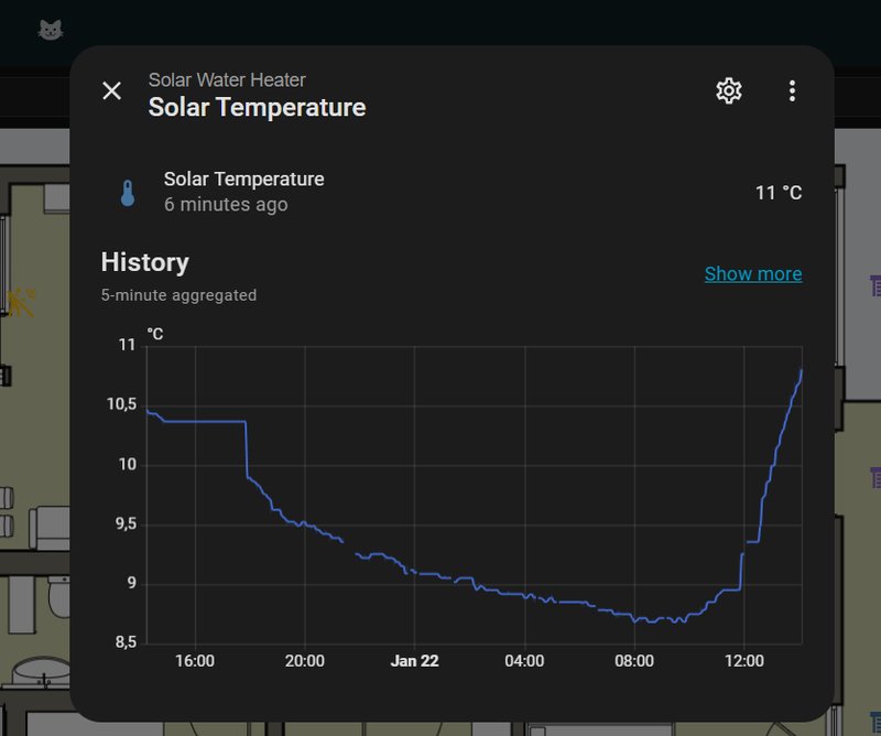 ESP32 Solar Water Heater Monitoring - Image 4