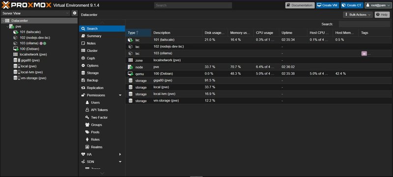 Proxmox home lab server infrastructure